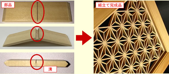 加工サンプル
